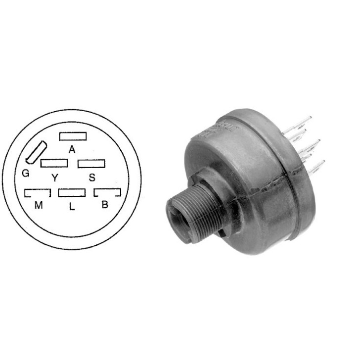 Stacyjka minitraktora Husqvarna - OREGON