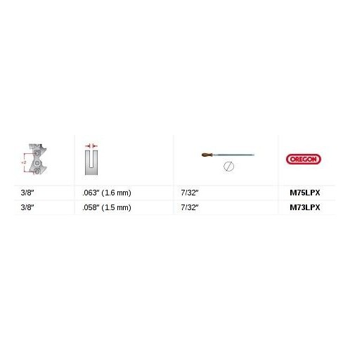 Łańcuch tnący Multicut 3/8" - OREGON