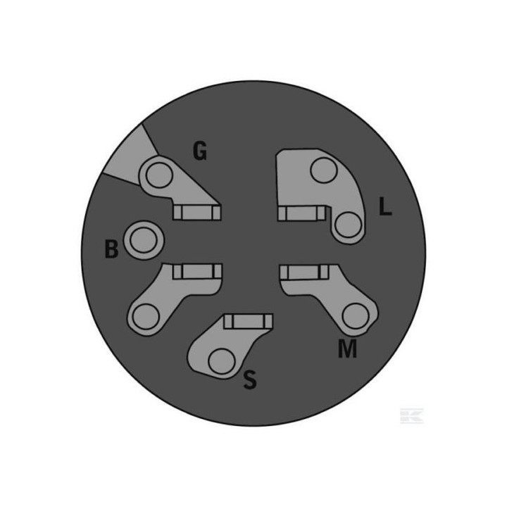 Stacyjka Castel Garden - OREGON